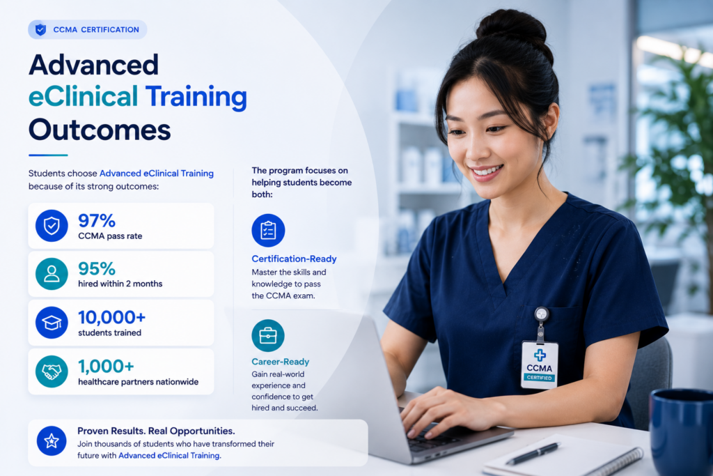 Advanced eclinical training outcomes