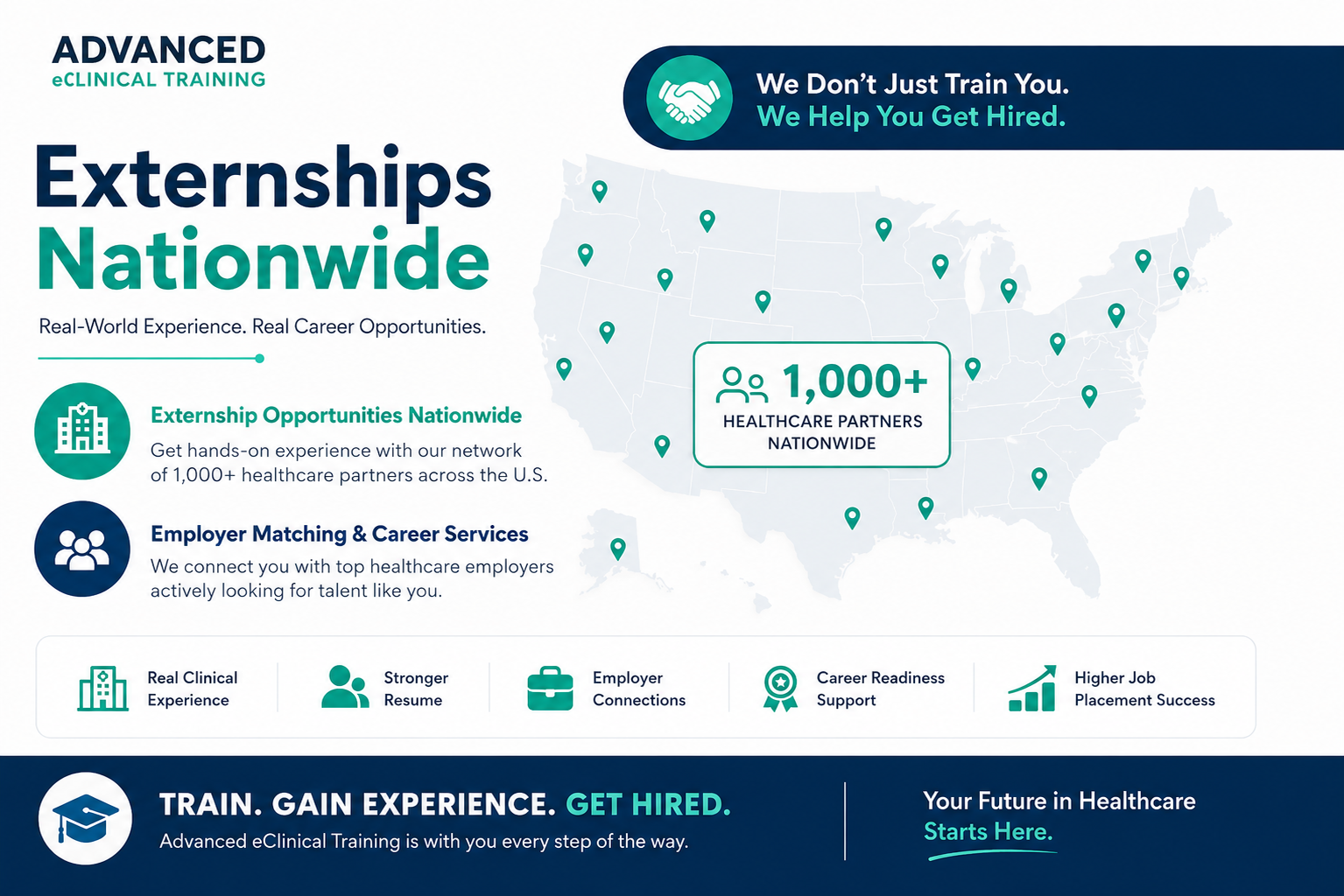 Advanced eClinical Training Externship Placement